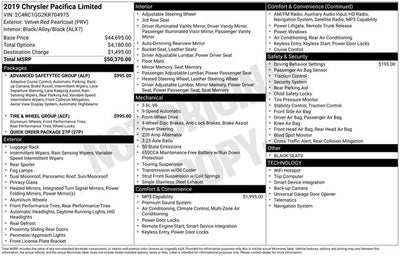 2019 Chrysler Pacifica Limited