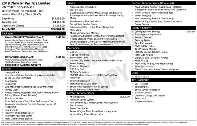 2019 Chrysler Pacifica Limited