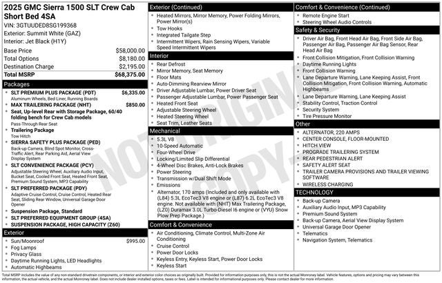 2025 GMC Sierra 1500 SLT